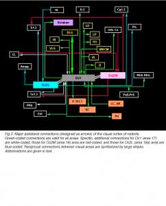 GaillardFig2