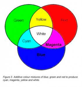 KallColor3