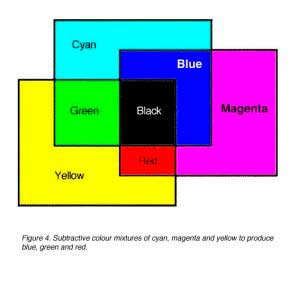 KallColor4
