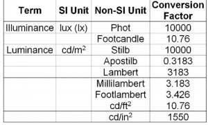 table4