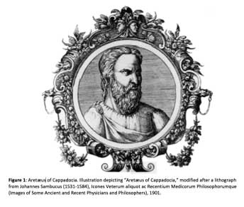 Figure1
